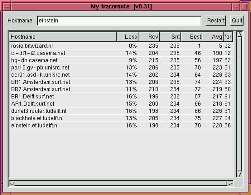 MTR - Traceroute on Steroids