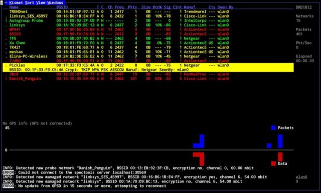 Kismet Download - Wireless Network Hacking, Sniffing & Monitoring