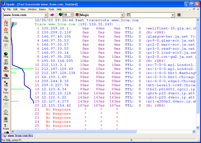 Sam Spade Download - Network Investigation Tool for Windows