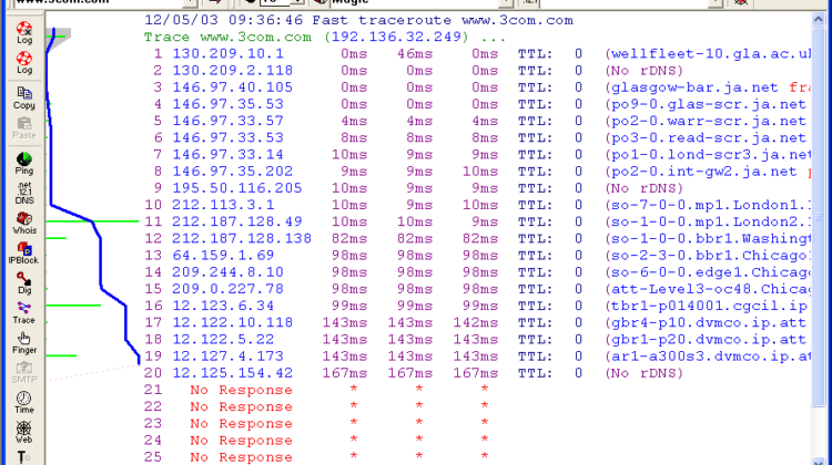 Sam Spade Download - Network Investigation Tool for Windows