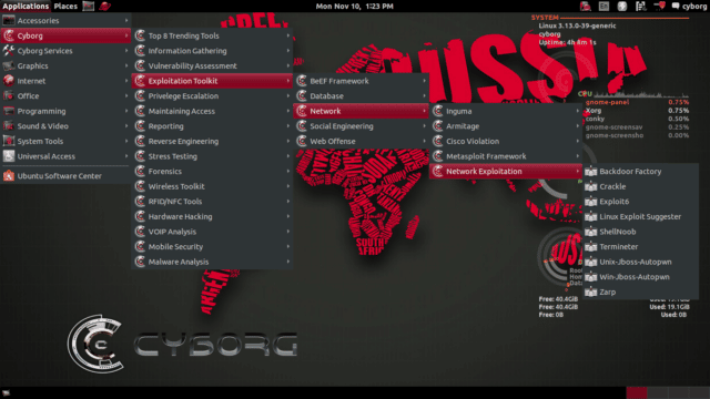 Cyborg Hawk Linux - Linux Hacking Distro