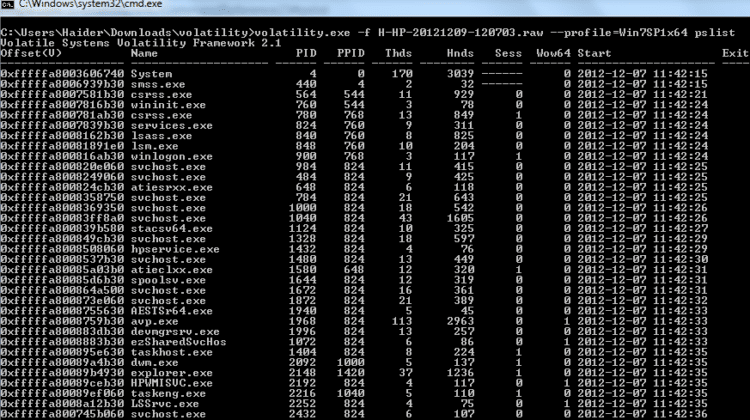 Volatility Framework - Advanced Memory Forensics Framework