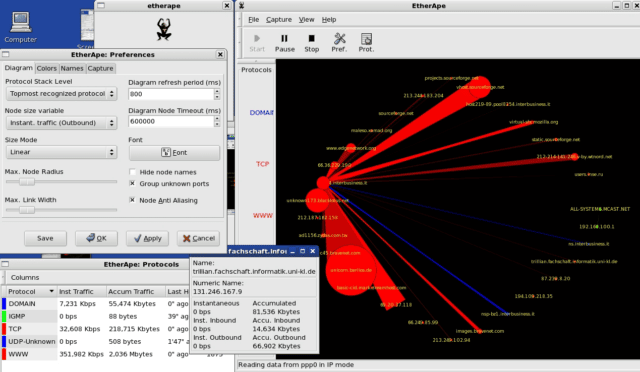 EtherApe - Graphical Network Monitor