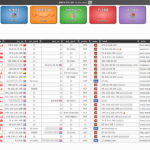 maltrail - Malicious Traffic Detection System