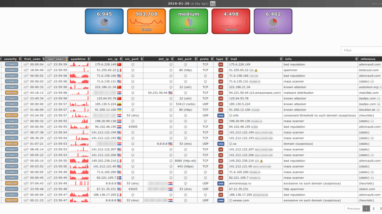 maltrail - Malicious Traffic Detection System