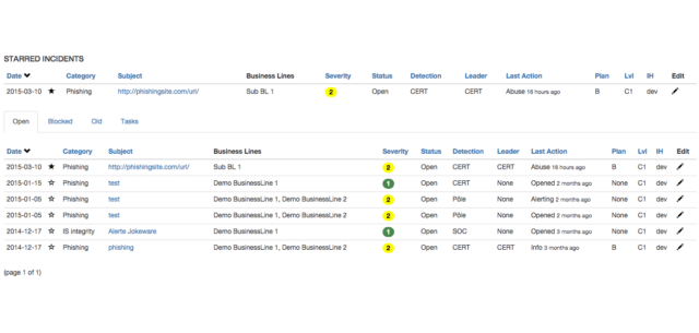 FIR (Fast Incident Response) - Cybersecurity Incident Management Platform