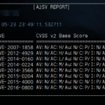 A2SV - Auto Scanning SSL Vulnerability Tool For Poodle & Heartbleed