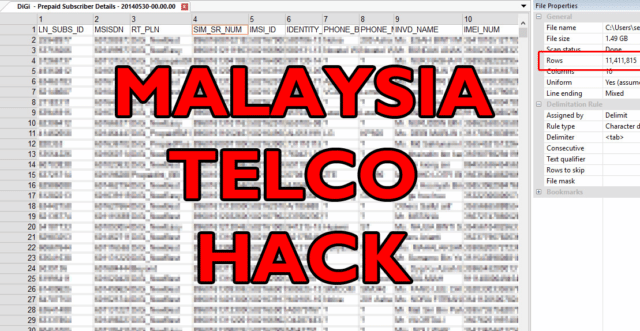Malaysia Telco Hack - Corporations Spill 46 Million Records