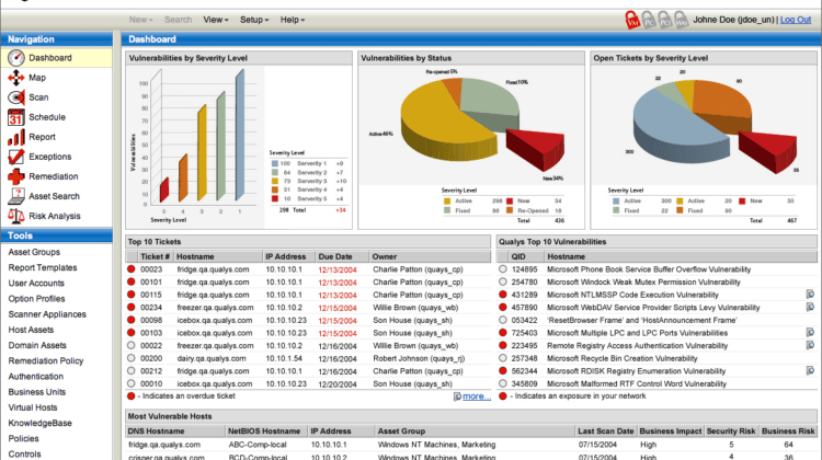 QualysGuard - Vulnerability Management Tool