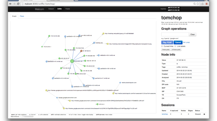 Malcom - Malware Communication Analyzer