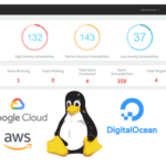 Acunetix Vulnerability Scanner For Linux Now Available