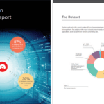 What are the MOST Critical Web Vulnerabilities in 2019