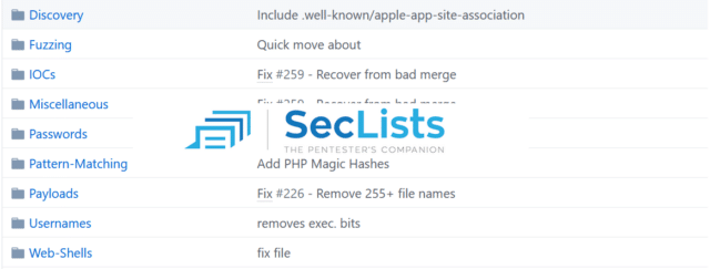 SecLists - Usernames, passwords, URLs, sensitive data patterns, fuzzing payloads, web shells