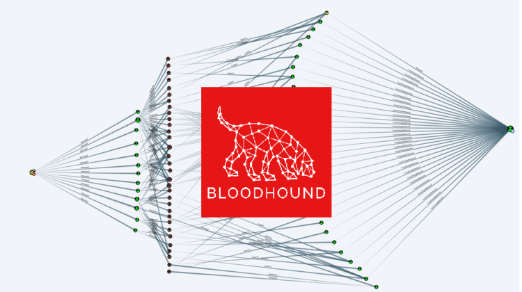 BloodHound - Hacking Active Directory Trust Relationships