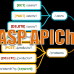 OWASP APICheck - HTTP API DevSecOps Toolset