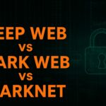 Understanding the Deep Web, Dark Web, and Darknet (2025 Guide)