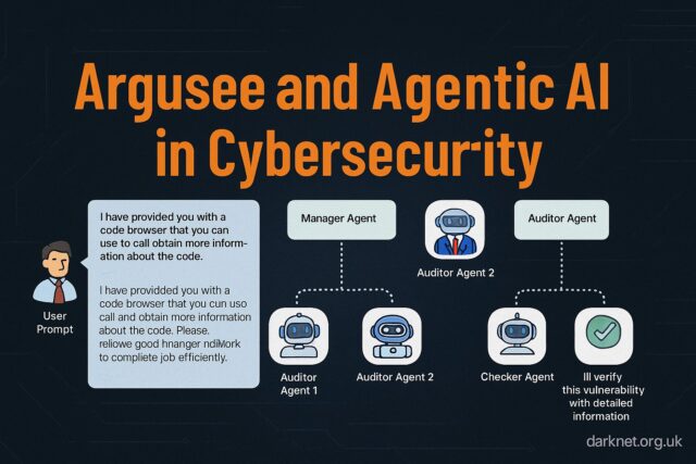 Argusee and Agentic AI in Cybersecurity