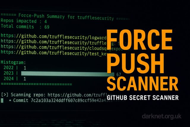 Force Push Scanner - Hunt GitHub Dangling Commits for Leaked Secrets