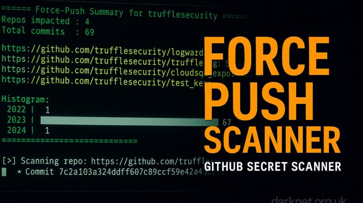 Force Push Scanner - Hunt GitHub Dangling Commits for Leaked Secrets