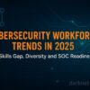 Cybersecurity Workforce Trends in 2025 - Skills Gap, Diversity and SOC Readiness