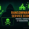 Ransomware-as-a-Service Economy - Trends, Targets & Takedowns