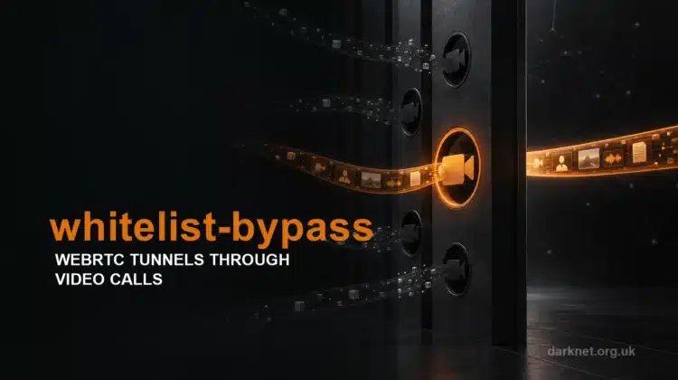 whitelist-bypass — WebRTC Tunnels Through Video Calls, showing one orange media route passing an allowlist gate; darknet.org.uk.